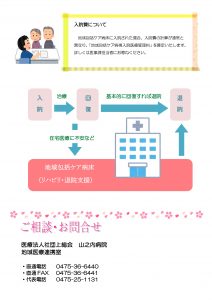 地域包括ケア病床開設のお知らせ