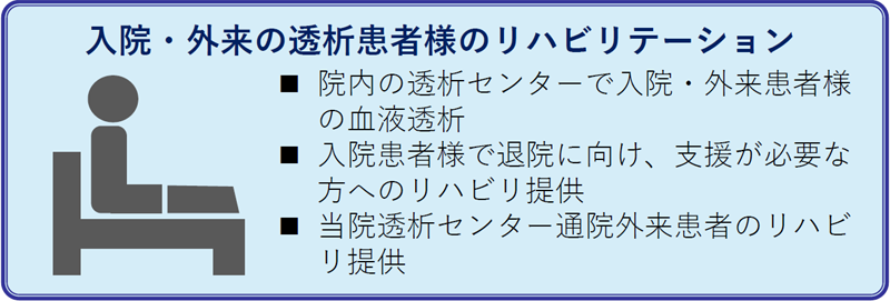 入院・外来の透析患者様のリハビリテーション