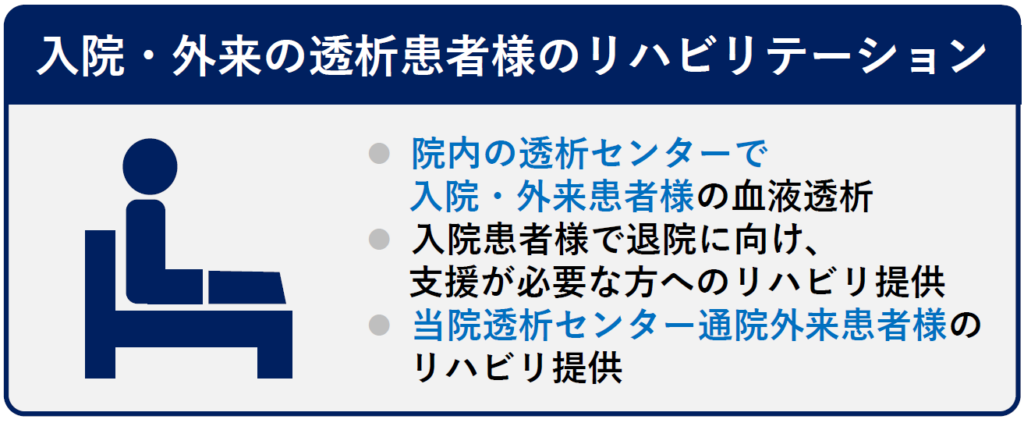 入院・外来の透析患者様のリハビリテーション