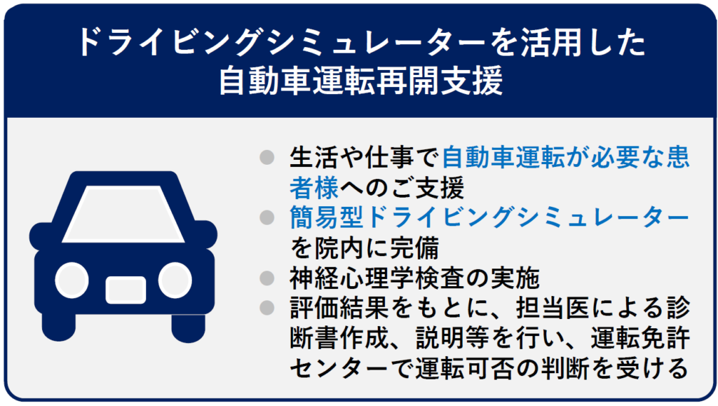 ドライビングシミュレーターを活用した自動車運転再開支援